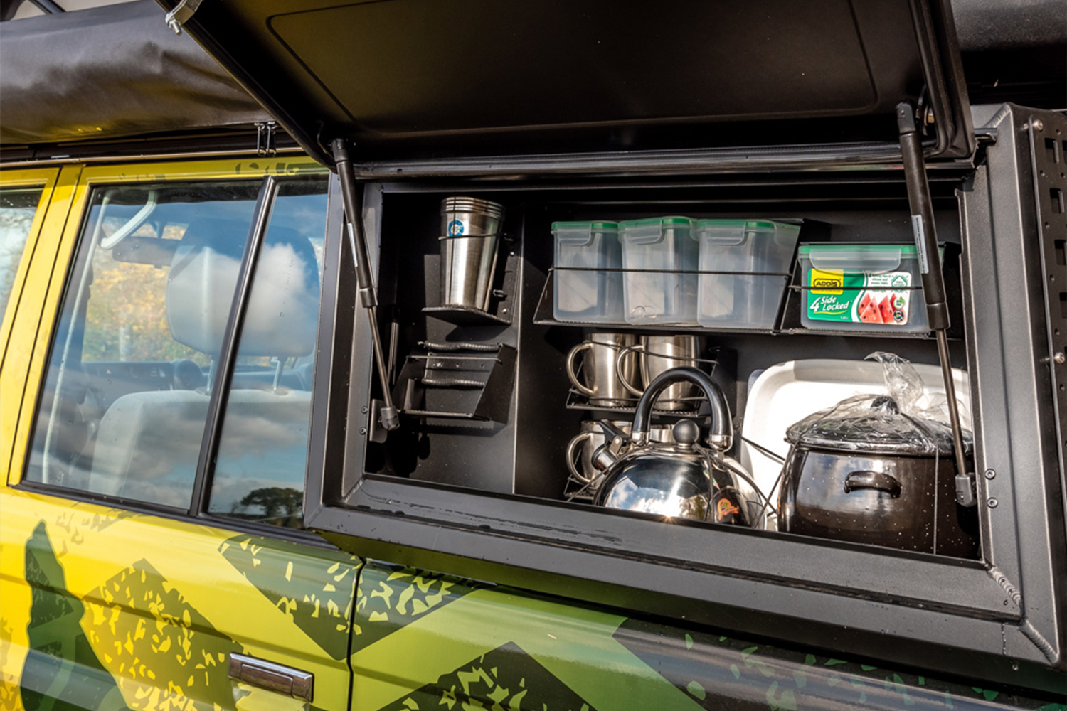 76 Series Side Window Box Complete Kit